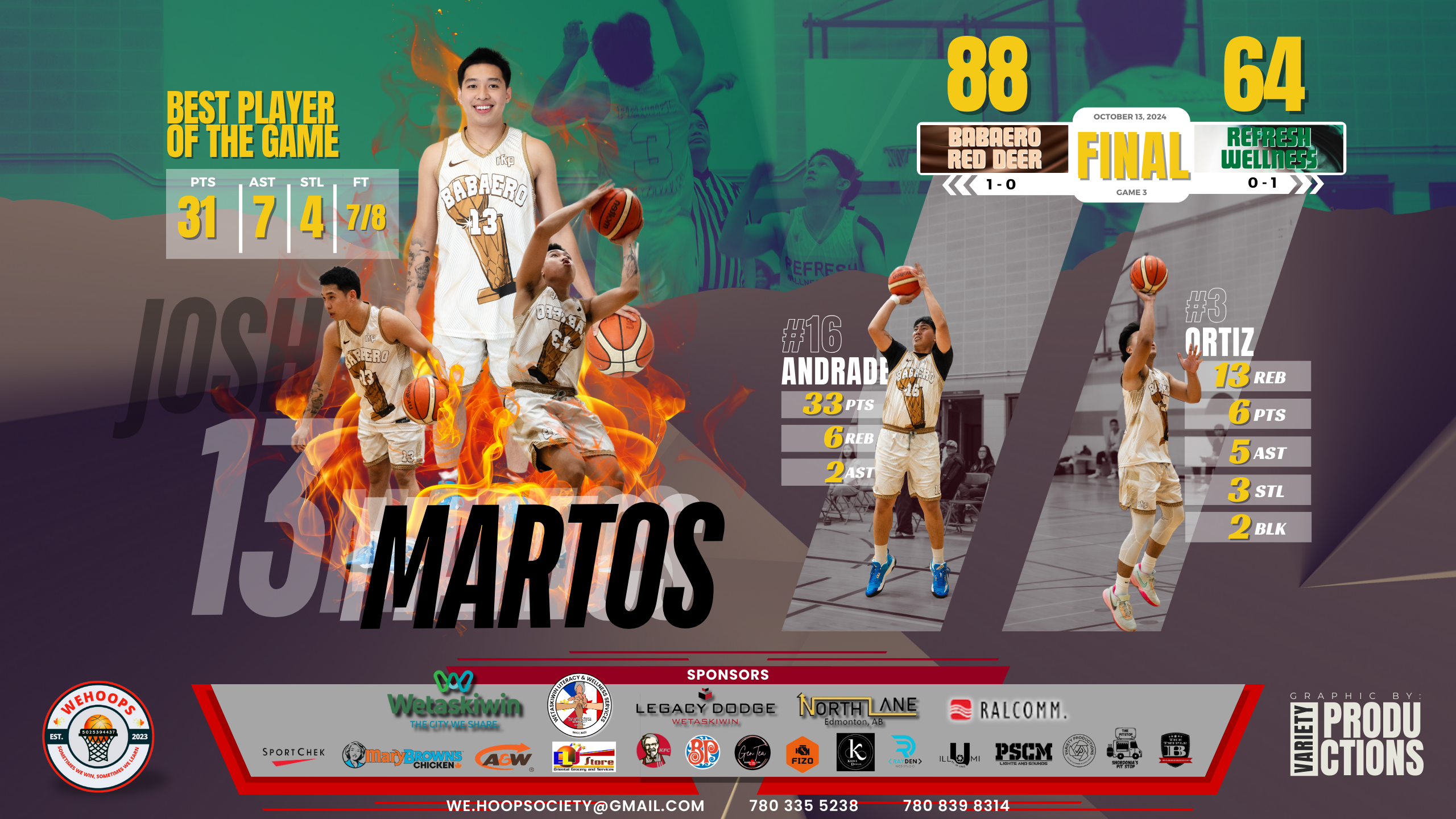Wehoops Fundraising